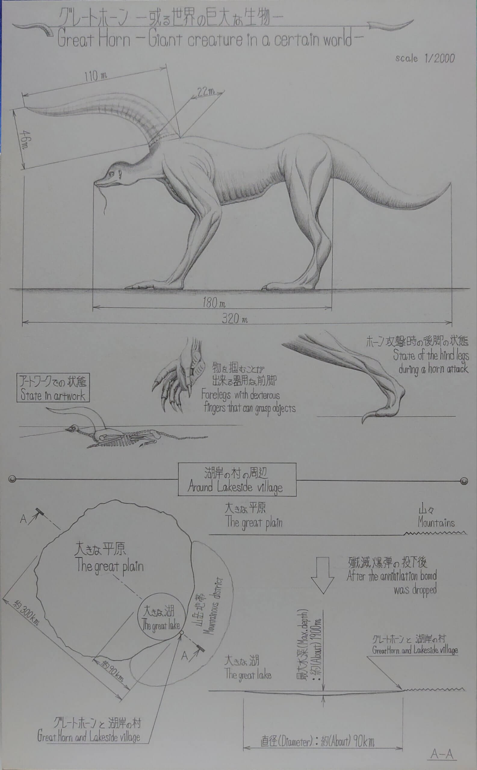 グレートホーンー或る世界の巨大な生物ー