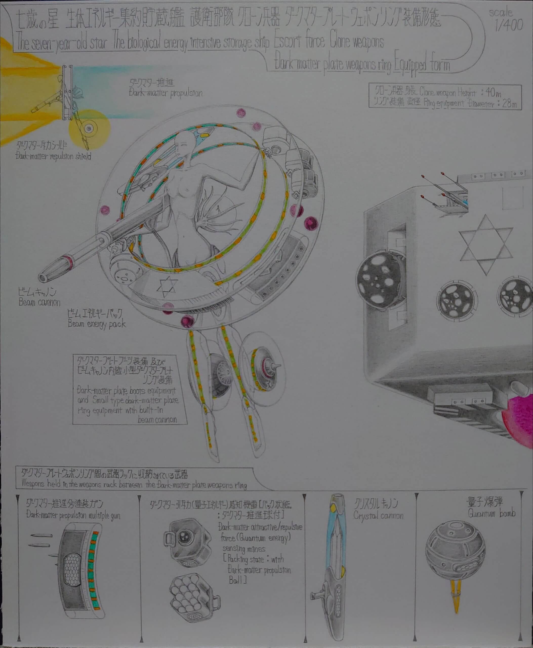 七歳の星 生体エネルギー集約貯蔵艦 護衛部隊 クローン兵器 ダークマタープレートウェポンリング装備形態