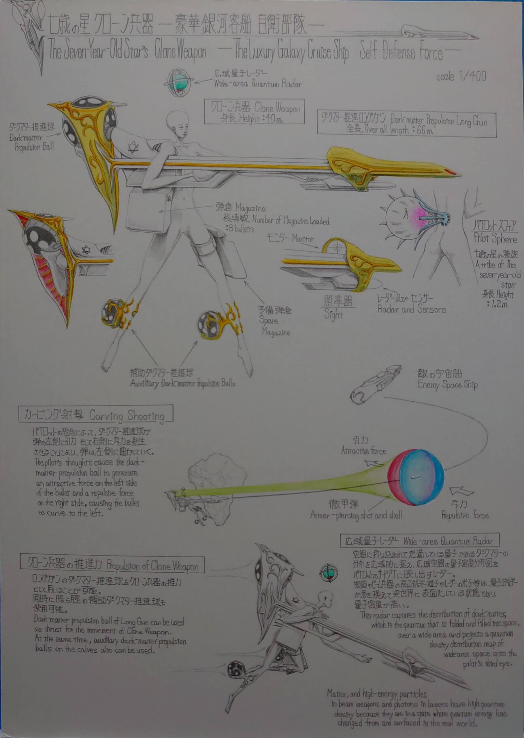 七歳の星クローン兵器ー豪華銀河客船 自衛部隊ー[構造説明図]