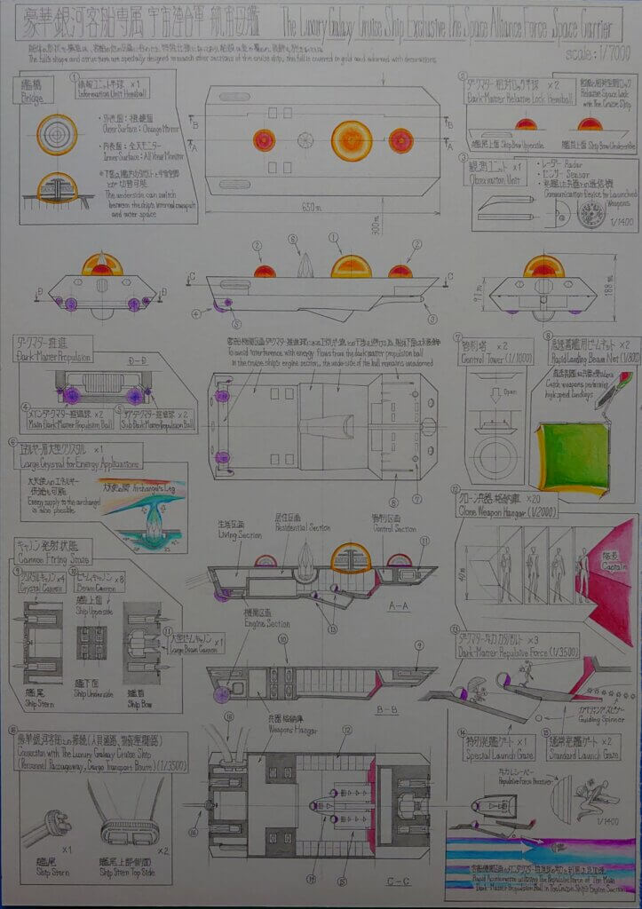豪華銀河客船専属 宇宙連合軍 航宙母艦[構造説明図]（The Luxury