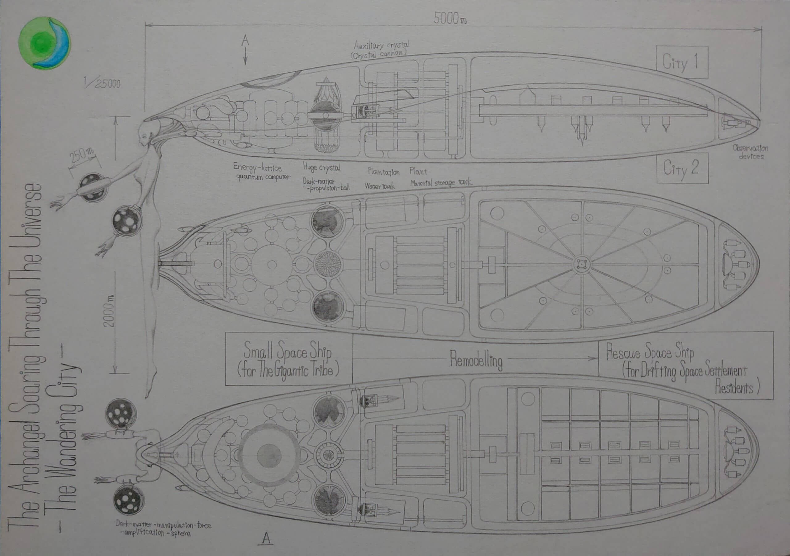 宇宙を翔る大天使ー彷徨う街ー[構造説明図]