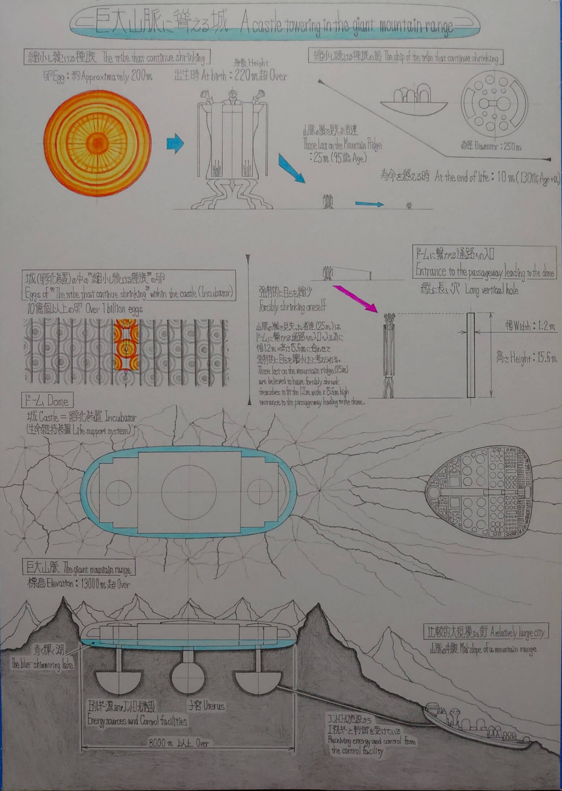 巨大山脈に聳える城[構造説明図]