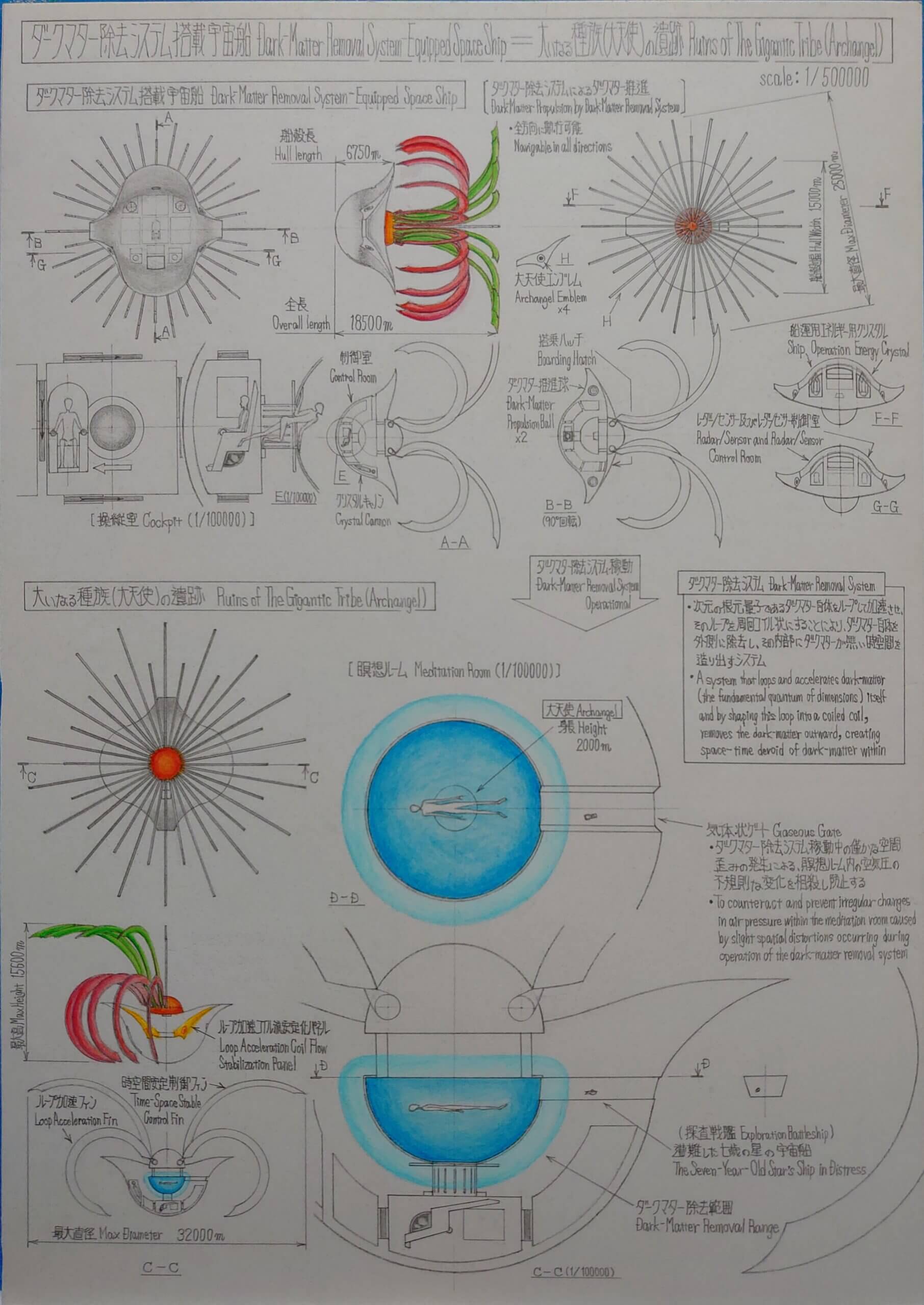 ダークマター除去システム搭載宇宙船＝大いなる種族(大天使)の遺跡[構造説明図]