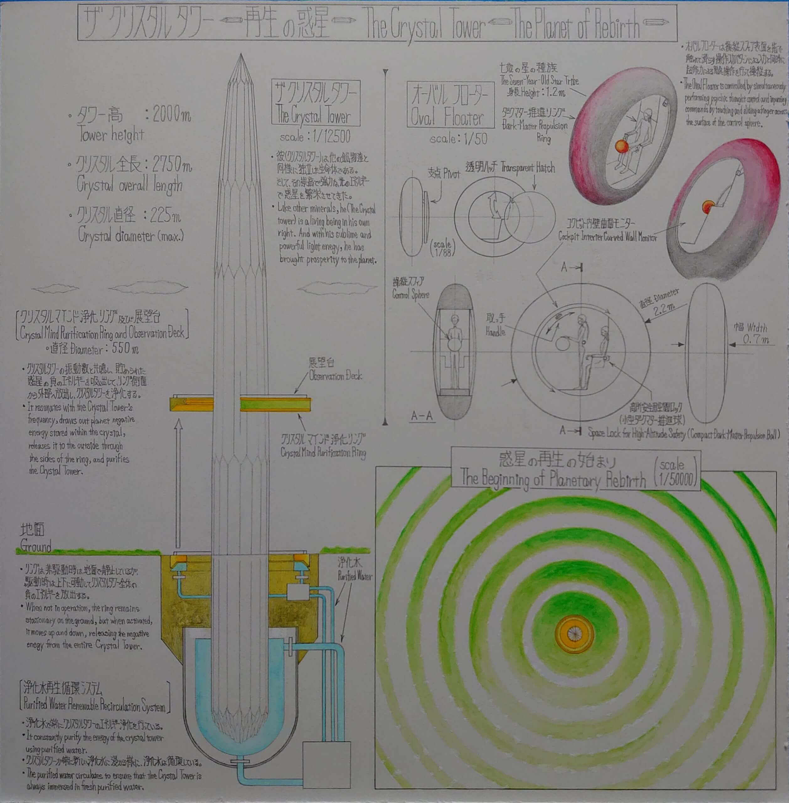 ザ クリスタルタワーー再生の惑星ー[構造説明図]
